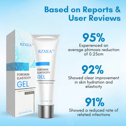 ¡Stock limitado! ⏳RZXEA™ Gel de Elasticidad para el Prepucio: Recupera tu máximo nivel, reinicia tu vitalidad.