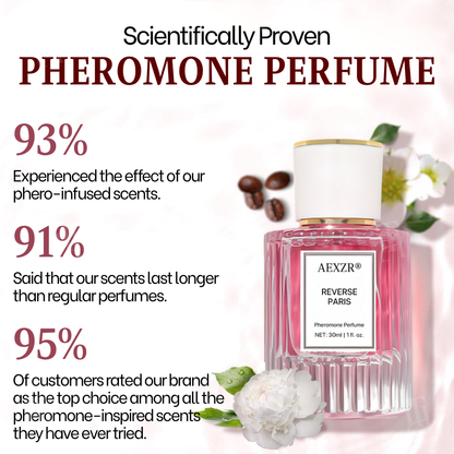 AEXZR® Pheromone Perfume