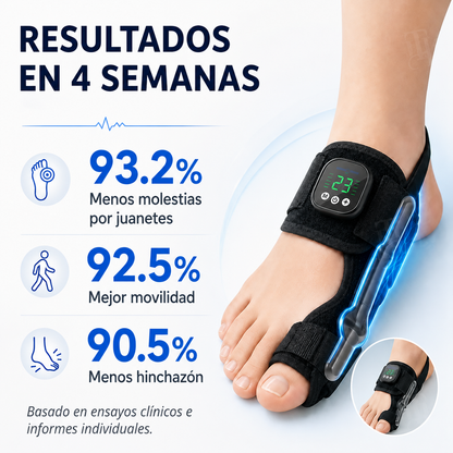 AEXZR® Nexalign Pro — Corrector de juanete EMS