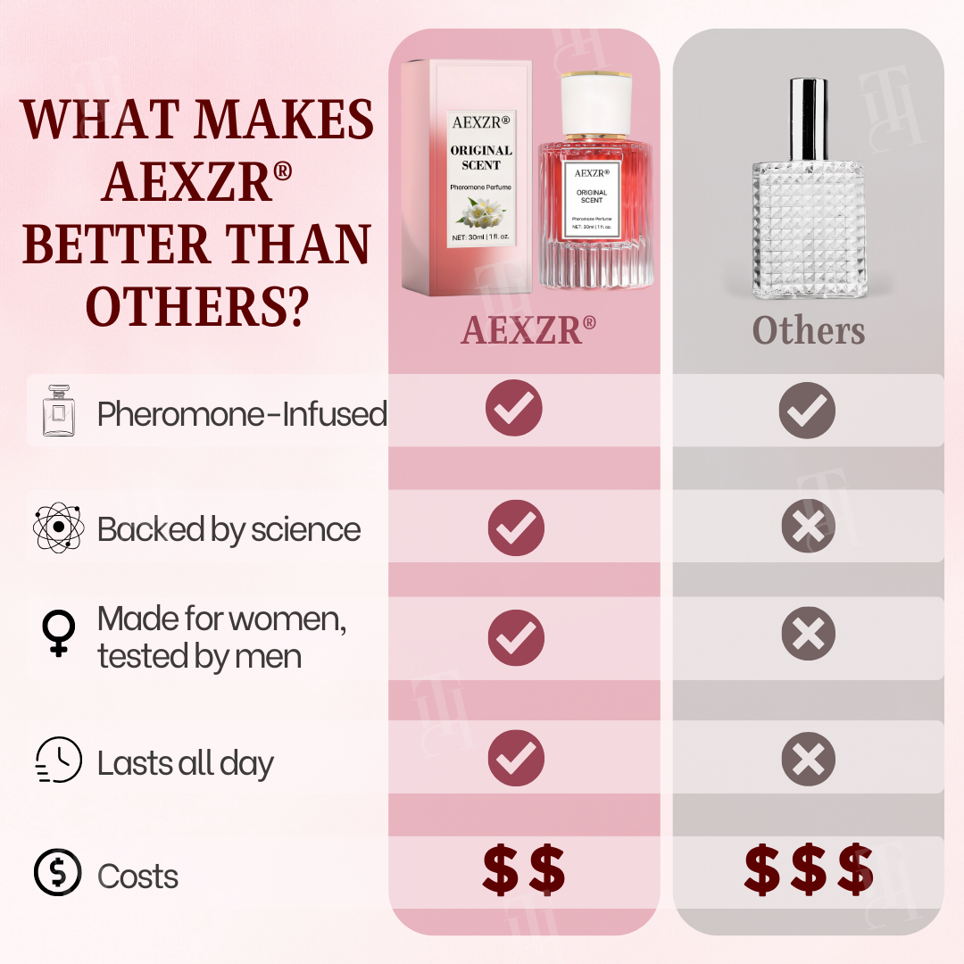 AEXZR® Pheromone Perfume