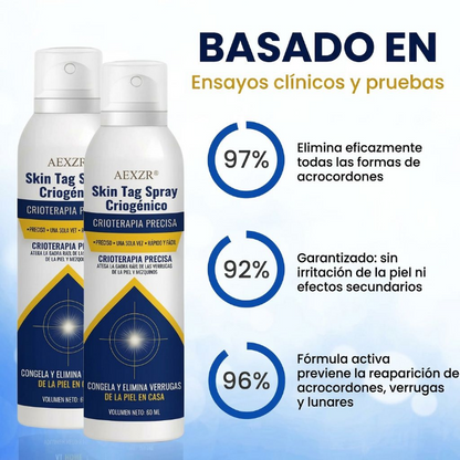 🏆 Crioterapia Profesional en Casa | AEXZR® Skin Tag Spray Criogénico：Eliminación rápida y sin dolor de verrugas y córneas ✨