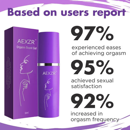 AEXZR™ Gel Potenciador del Orgasmo
