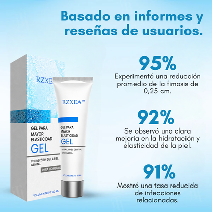⚡ RZXEA™ Gel de Elasticidad para el Prepucio: Recupera tu máximo nivel, reinicia tu vitalidad.