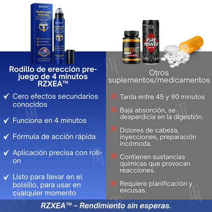 RZXEA™ Rodillo para Erección Previa al Juego en 4 Minutos