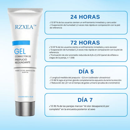 🚀 Seguro para piel sensible & sin irritación:RZXEA™ Gel Corrector de Prepucio Redundante