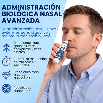 RZXEA™ PT-141 Erección Rápida Nasal Inhalador