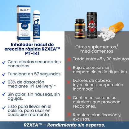 RZXEA™ PT-141 Erección Rápida Nasal Inhalador