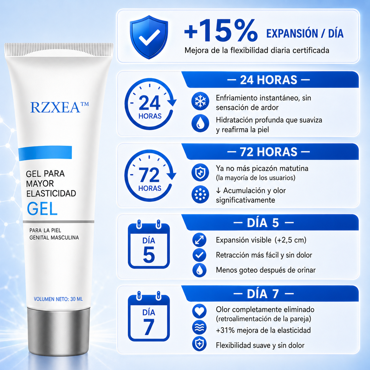 ⚡ RZXEA™ Gel de Elasticidad para el Prepucio: Recupera tu máximo nivel, reinicia tu vitalidad.